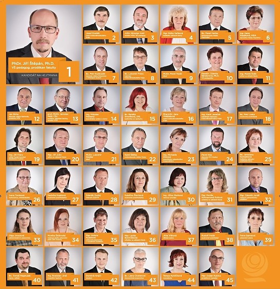 Kandidáti ČSSD pro krajské volby 2016 v Královéhradeckém kraji